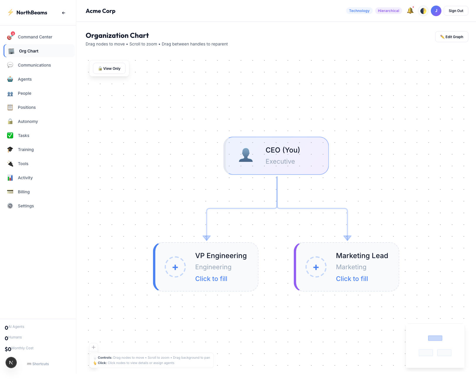 NorthBeams Org Chart β visual hierarchy with drag-and-drop