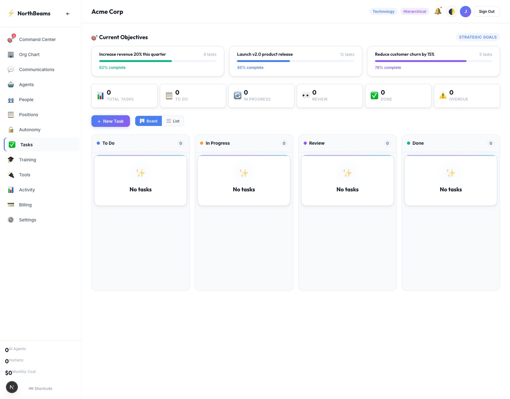 NorthBeams Tasks β objectives cascade into kanban boards